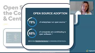 Celebrity Prepare for CentOS Linux 7 End of Life | Transitioning to Red Hat Profile