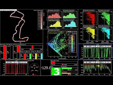 Singapore Brake Analysis using Motec i2 pro