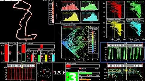 Singapore Brake Analysis using Motec i2 pro