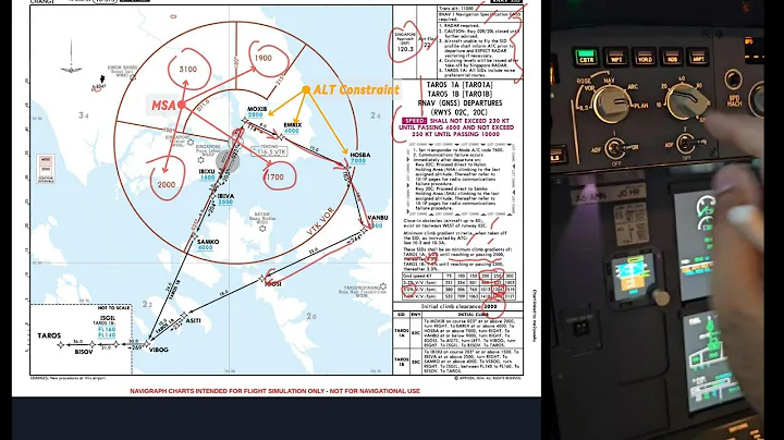 Chart Review Tutorial with practical demo: SID (Standard instrument departure) Chart and FMC setup