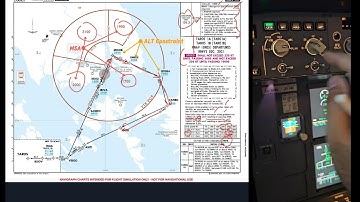 Chart Review Tutorial with practical demo: SID (Standard instrument departure) Chart and FMC setup