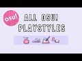 osu! playstyles we use