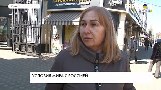 Украинцы – о вопросе Донбасса, Крыма и окончания войны. Мнения по регионам