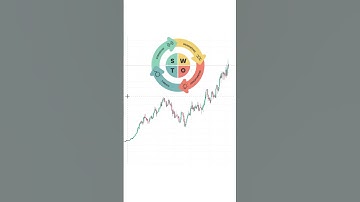 Understanding Eicher Motors: Full Fundamentals of Eicher Motors in Bangla