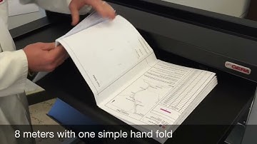 Paper Fold Machine, Plieuse de plan A0, Plegadora de planos, Plan Vouwmachine Gerafold