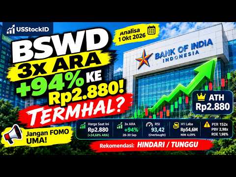 Saham BSWD 3x ARA +94% KE Rp2.880! TERMHAL? ARA Terus! Harga Wajar Cuma Rp580?Analisa 1 Okt 2026