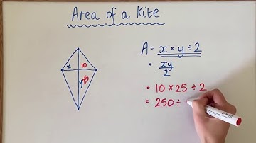 Measurement - Area of a Kite
