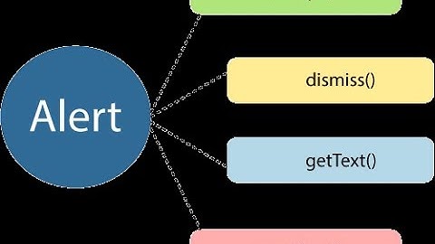 #14. How to handle Alert popup in Selenium.
