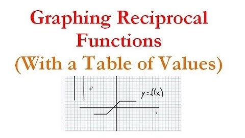 Graphing Reciprocal Function with Table of Values - Quick Explanation!