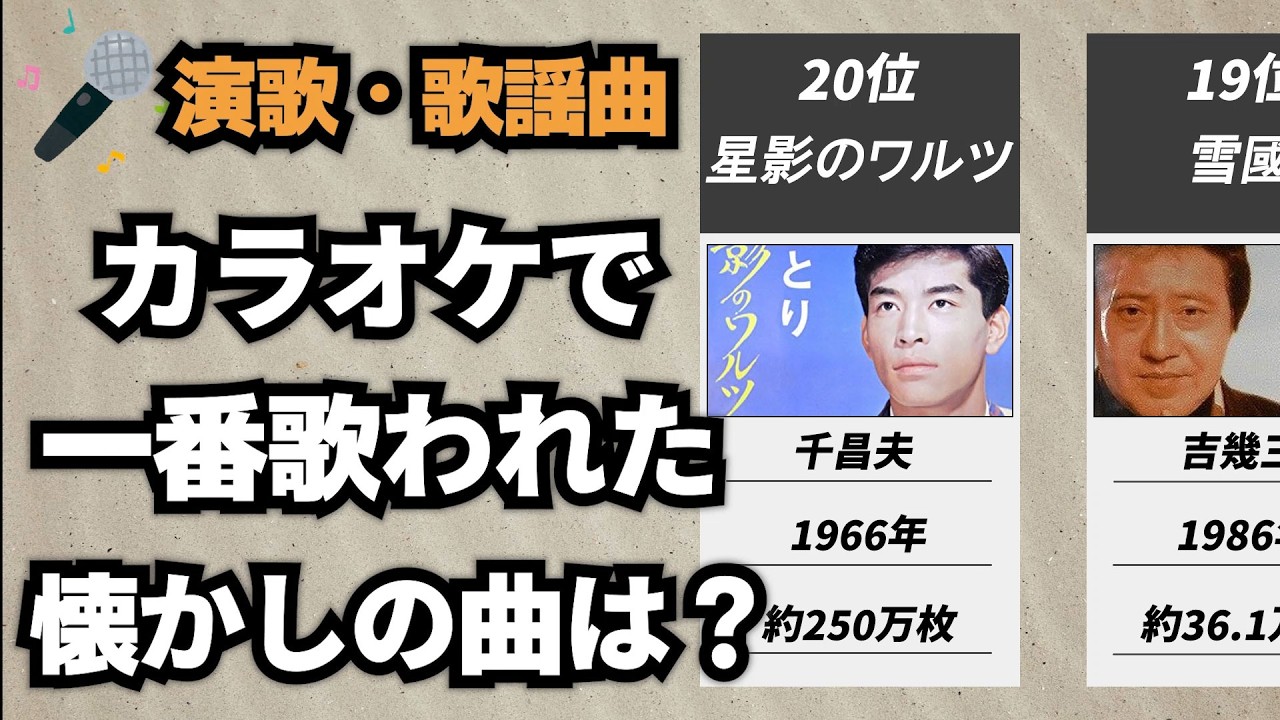 カラオケで一番歌われている演歌・歌謡曲は？圧巻の女性演歌歌手！