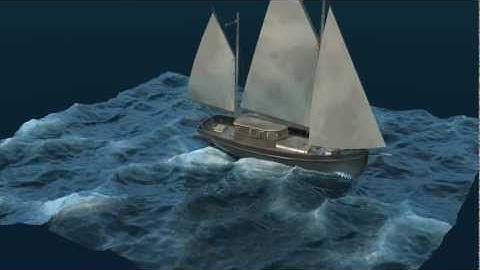 Lightwave-Ocean-test