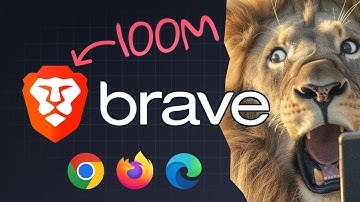 Brave is quickly becoming the future of browsing