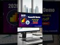 12 Years IT Experience In Power BI