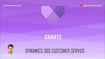 What are Charts in Dynamics 365 Customer Service Hub application ?