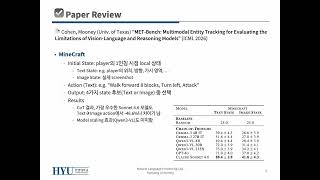 [PoD] METBench: Multimodal Entity Tracking for Evaluating the Limitations of VL and Reasoning Models