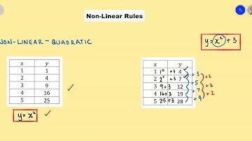Introduction to Non Linear Rules   Part 2