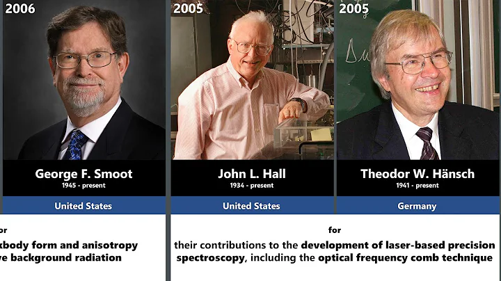All Nobel laureates in Physics in History - DayDayNews