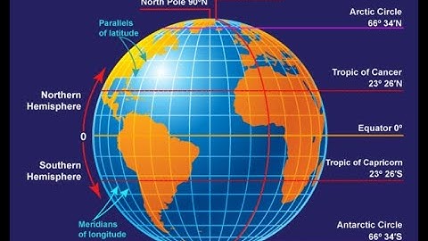 MODULE-2 -LECTURE -4 | Latitude & Longitude | Convey Location On MAP