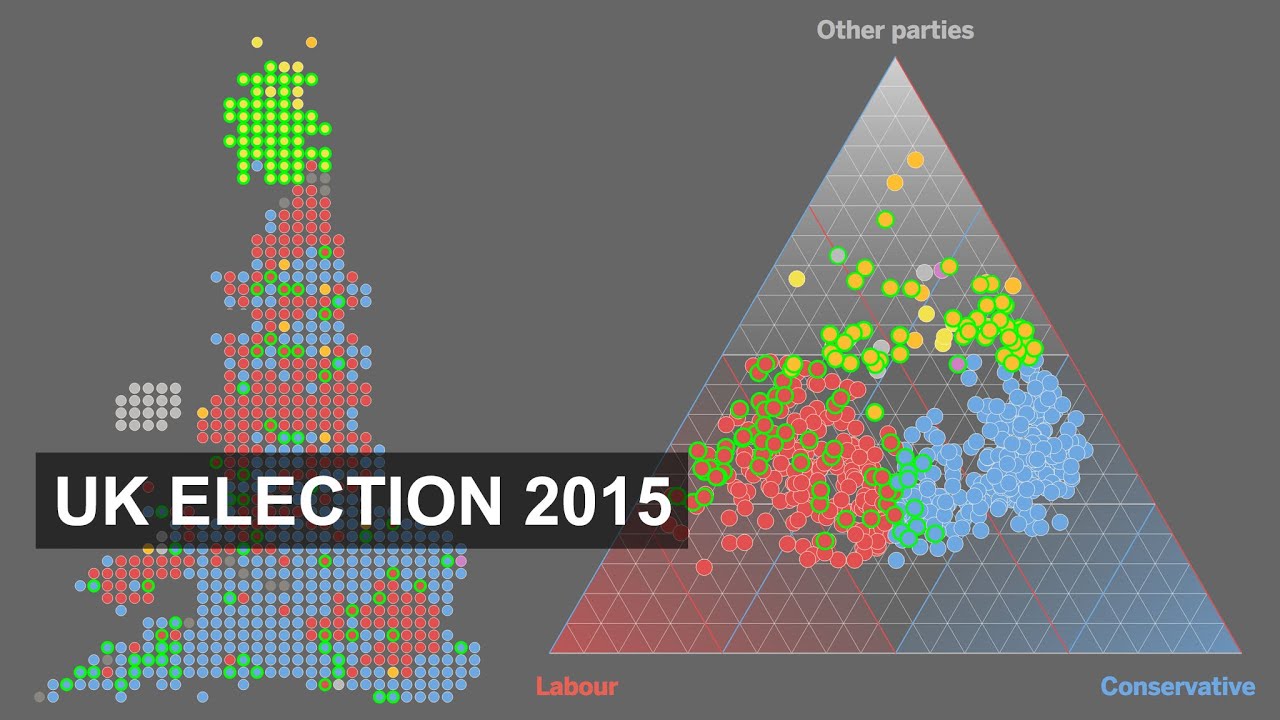 Film backdrop image for UK election results explained (2015)