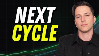 Is This The Bottom For Microsoft? | Long-Term Support & Next Bull Cycle screenshot 1
