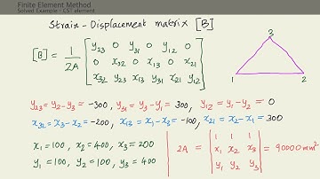 Solved Example: CST element