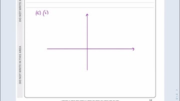 IAL Edexcel Oct 2022 P1 Q7, Graphs and Transformations, Transforming Functions, Inequalities, Pure