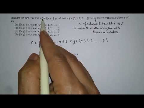 Gate CSE 2004 solved question | Set Theory