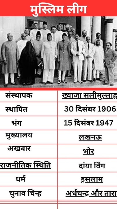 Muslim League Ki Sthapna National Movement muslim-league-ki-sthapna-national-movement