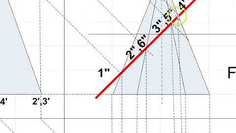 Sections of Solids   Hexagon Pyramid