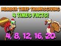 Number Thief Math Quiz