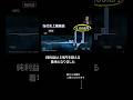 2026年3月期 決算説明会 アーカイブ動画(2026年5月13日開催)ソフトバンクグループ株式会社 #shorts
