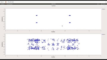 L9 - 05 - ComNets 2 - SDR Practical tutorial: QPSK transmitter reducing distortion