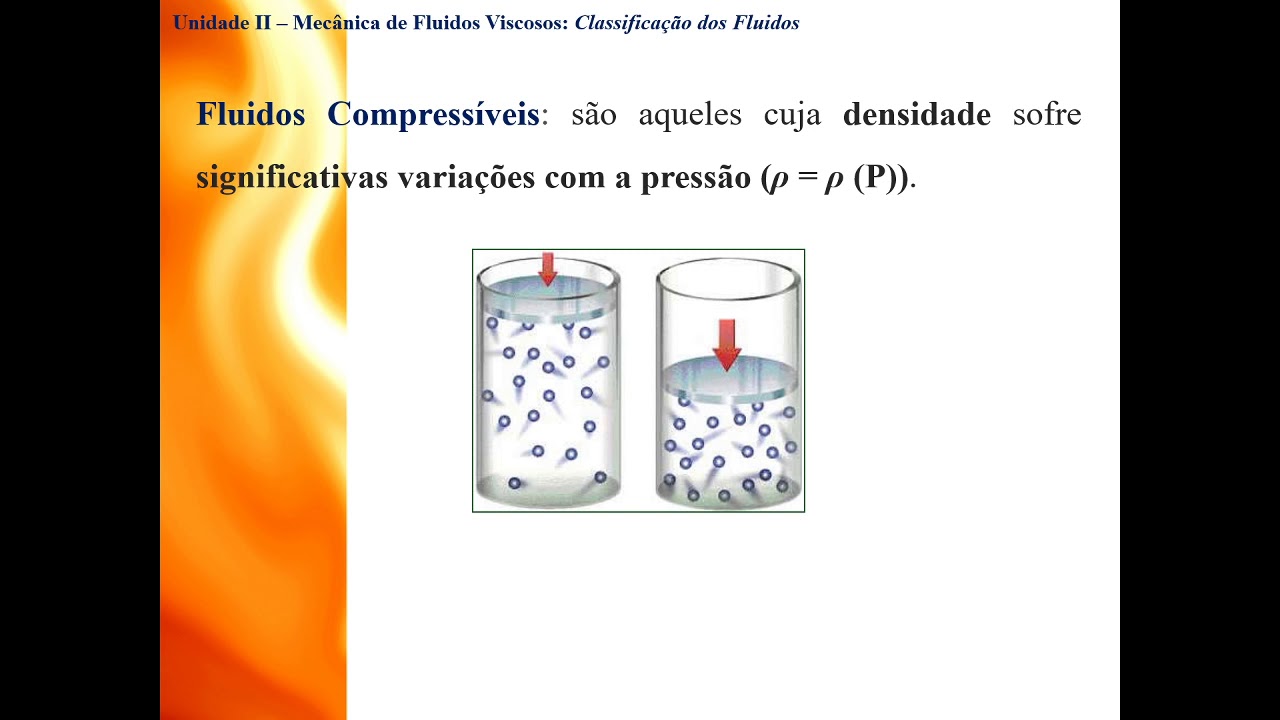 Aula MF Classificação dos Fluidos Parte 1 25032020 Engenharia Civil UNIARAXÁ YouTube Aula MF Classificação dos Fluidos Parte 1 25032020 Engenharia Civil UNIARAXÁ YouTube