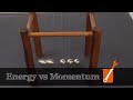 Obeying the law (of physics)! Kinetic energy and momentum explained