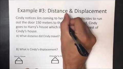 One Dimensional Kinematics (Distance &  Displacement)