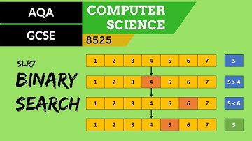 42. AQA GCSE (8525) SLR7 - 3.1 Binary search