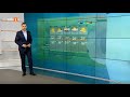 Слънчево и горещо време днес и утре