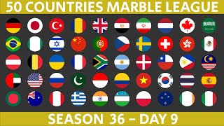 50 Countries Marble Race League Season 36 Day 9/10 Marble Race in Algodoo