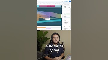 How to pick Sankey chart Google Looker Studio  #investing  #money #trading #business