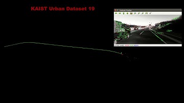 KAIST Urban Dataset 19 - Pose Estimation for Ground Robots