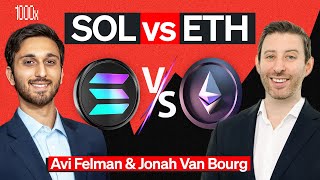 Solana vs Ethereum: Which Should You Own? | 1000x