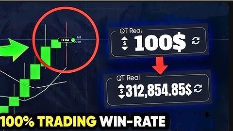 How To Trade Binary Options In 2025