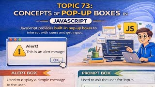 Topic 73 Concept Of Pop-up Boxes In JavaScript
