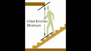 Minimum Stairway Ceiling Height - Building Codes And Accident Prevention