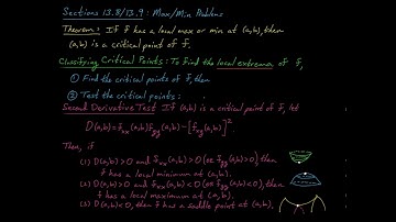 Max and Min Problems   Multivariable Extrema