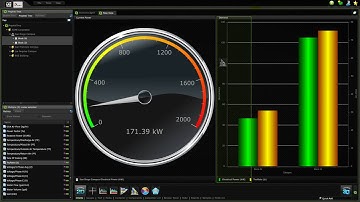Creating a Simple Dashboard - Part 1