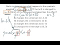 Understanding X-Intercepts in Quadratics