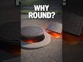 Why Are Manhole Covers Always Round?
