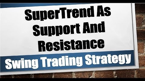 SuperTrend Swing Trading | By Abhijit Zingade