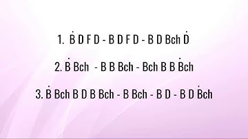 Basic beatbox patterns for beginners 4 | Tutorial